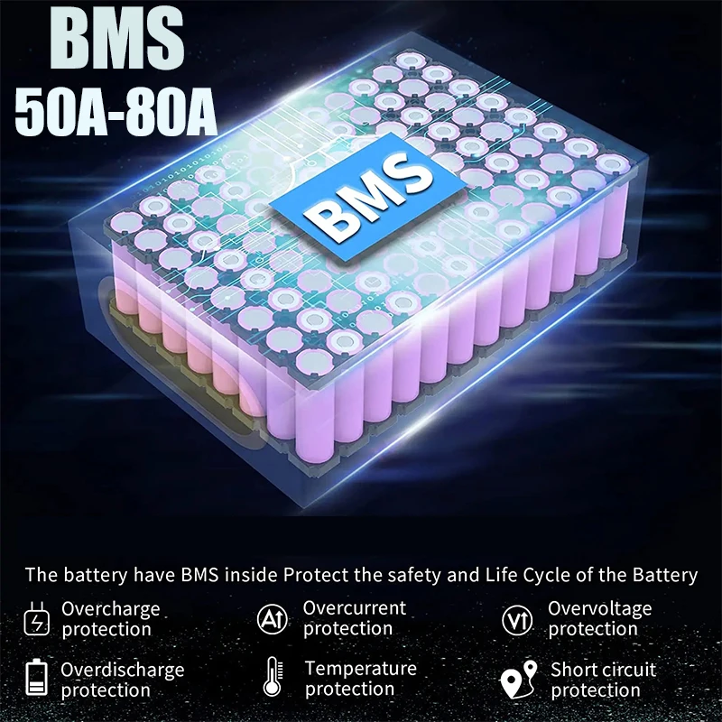 60V 72V 2000W ebike Elektrisch - 72V 50Ah 21700 Lithium Battery recension och pris