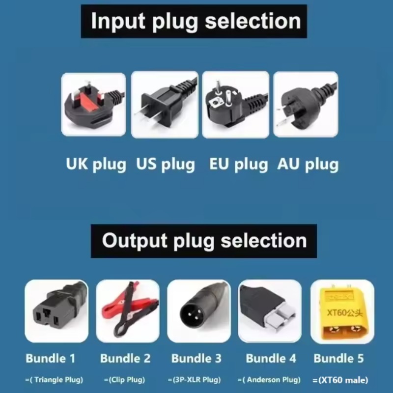 72V 2-8A 2-9.5A 2-15A 2-20A Ad - 72V 15A Fast Charger recension och pris