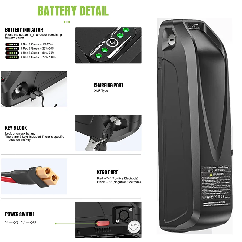 E bike Battery 21700 Hailong P - 72V 50Ah 21700 Lithium Battery recension och pris