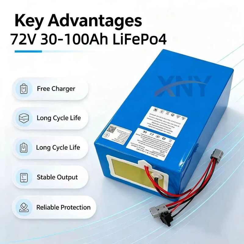 XNY Lithium LiFePO4 72V 50Ah 6 - 72V 40Ah Lifepo4 Battery Pack recension och pris