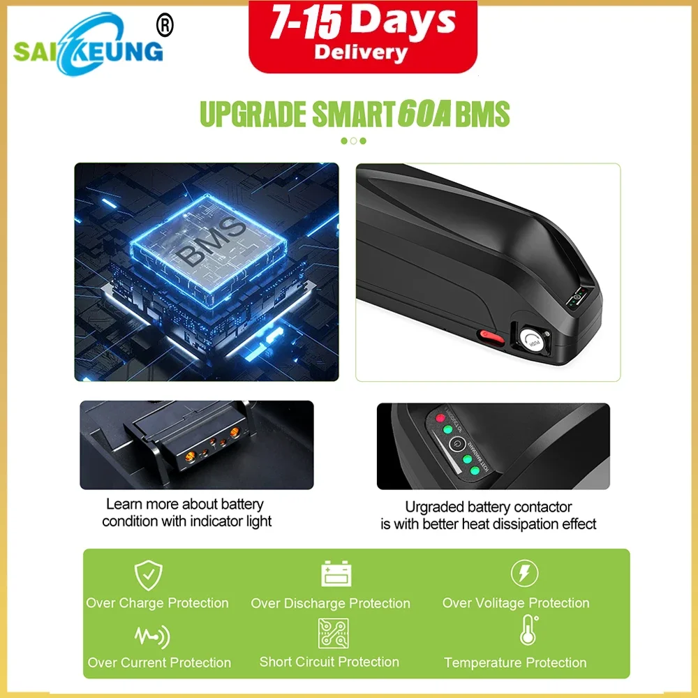Hailong Polly 48V 52V 60V 36V  - 72V 40Ah Lifepo4 Battery Pack recension och pris